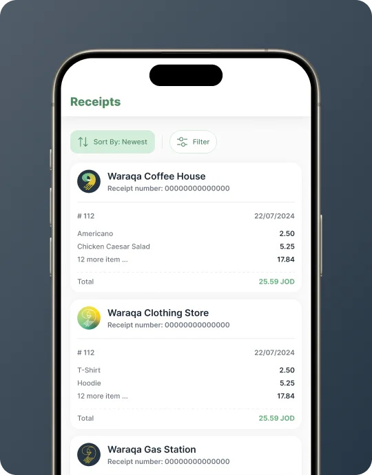 All In One Place — Waraqa app screenshot