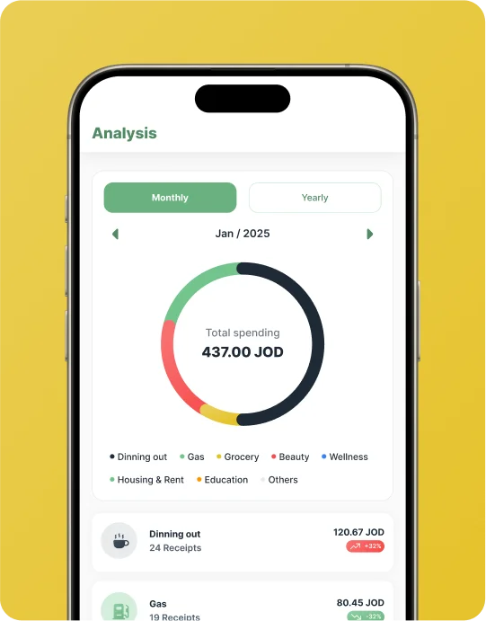 Expense Analysis — Waraqa app screenshot